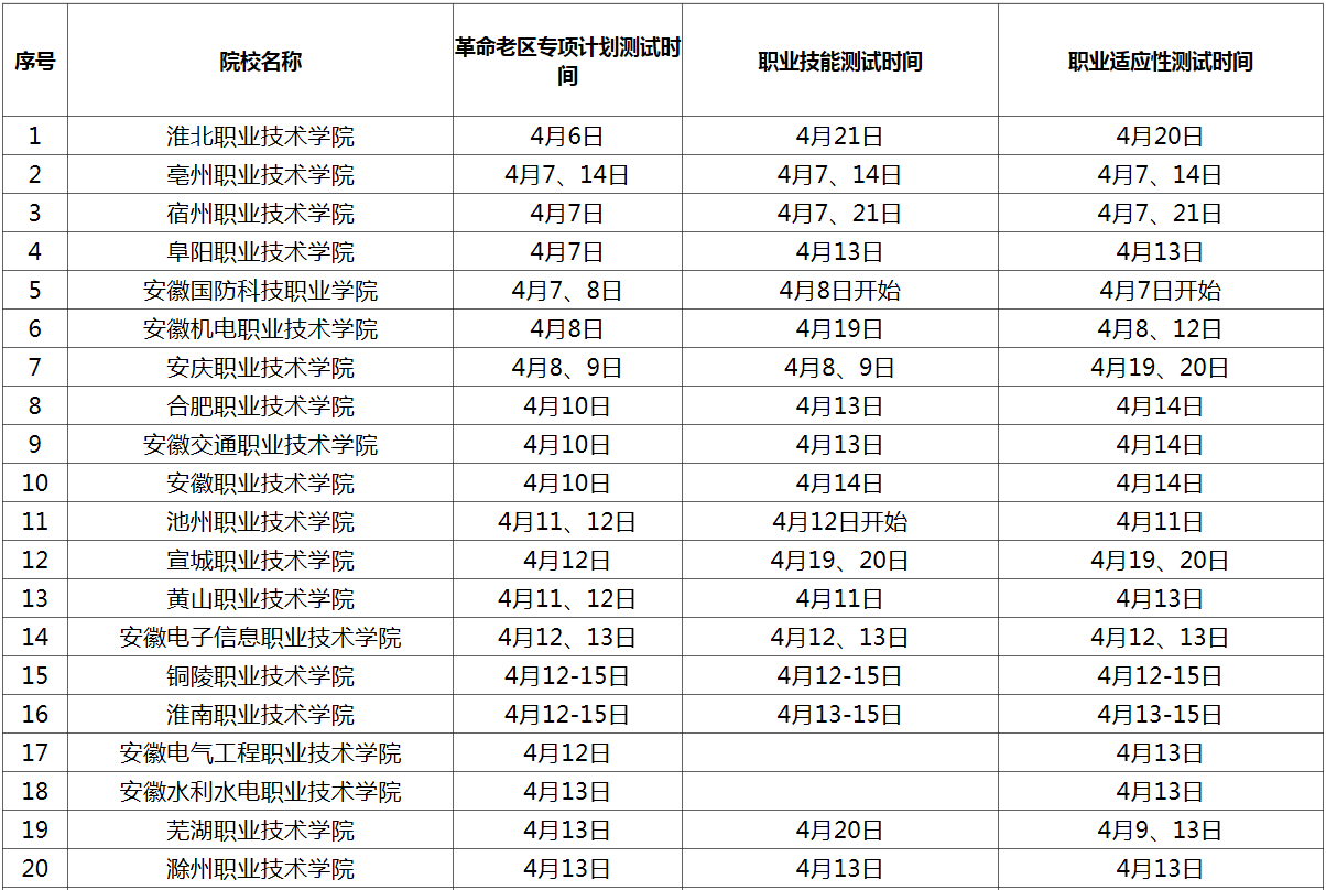 微信截图_20190305144125.png