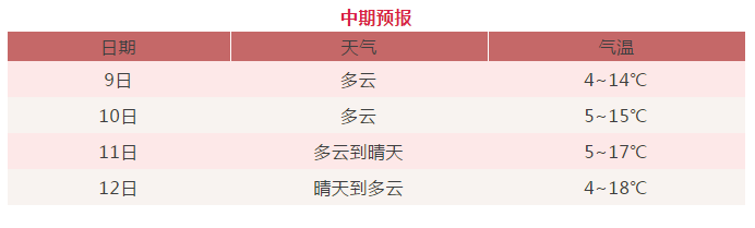 微信截图_20190307160036.png