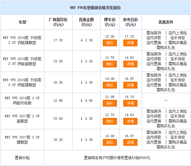 微信截图_20190325150104.png