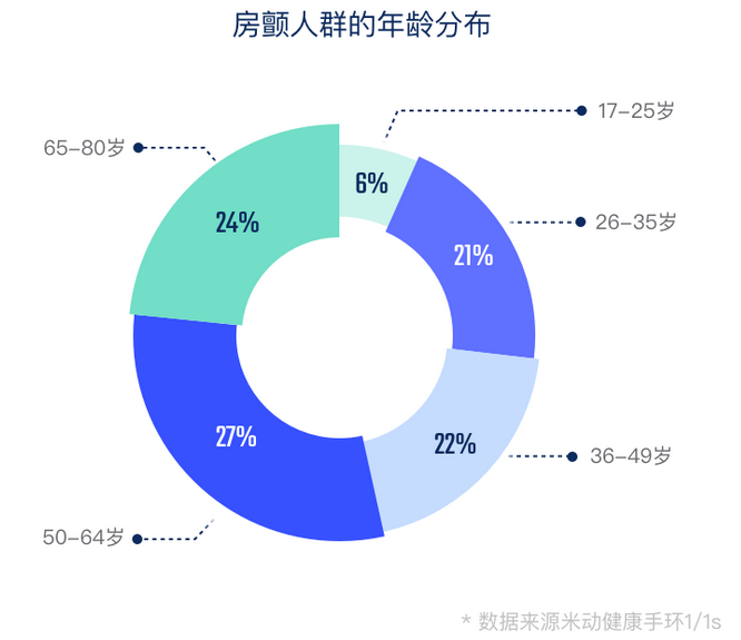 微信截图_20190327150802.png