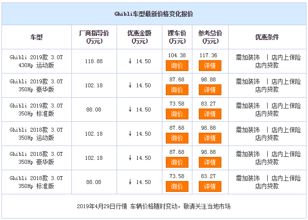 微信截图_20190430143306.png