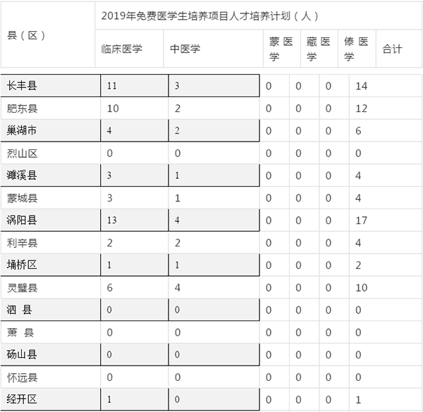 微信截图_20190521171817.png