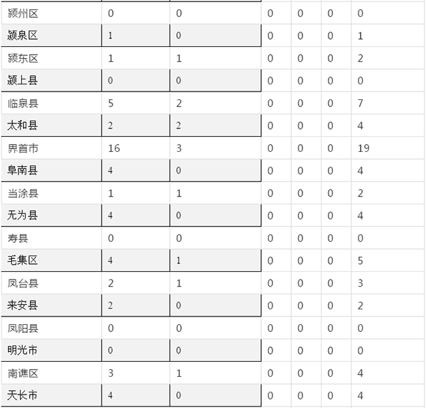 微信截图_20190521171929.png