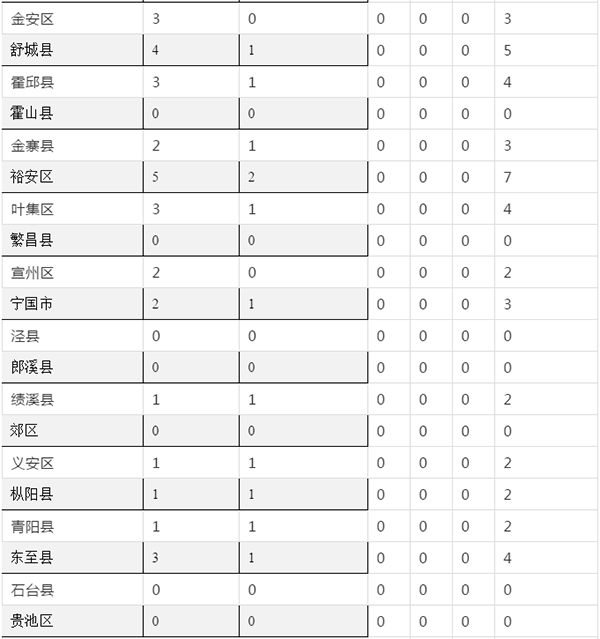 微信截图_20190521172045.png
