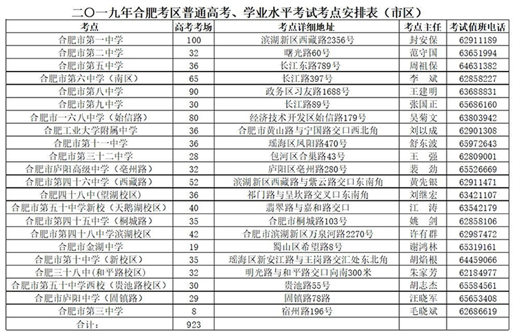 微信截图_20190529103301.png