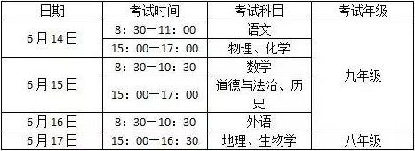 1560475547702536.png 微信截图_20190614092550.png