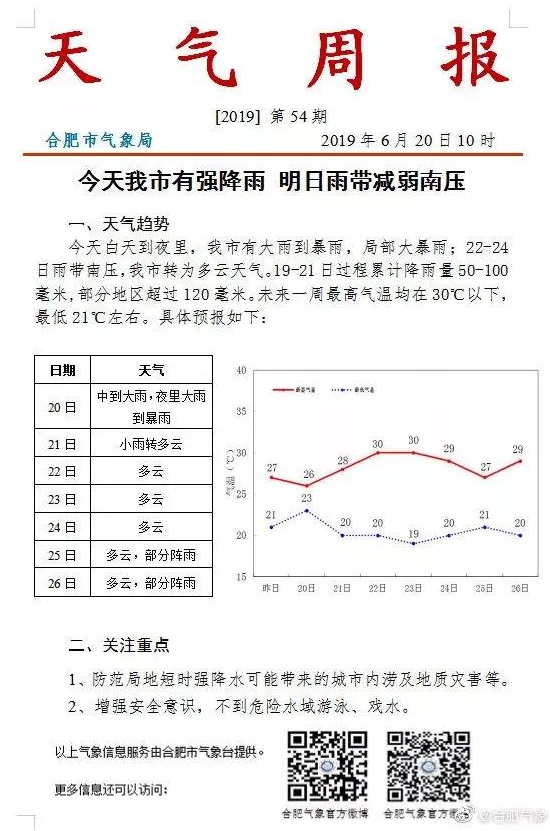 微信截图_20190620180515.png