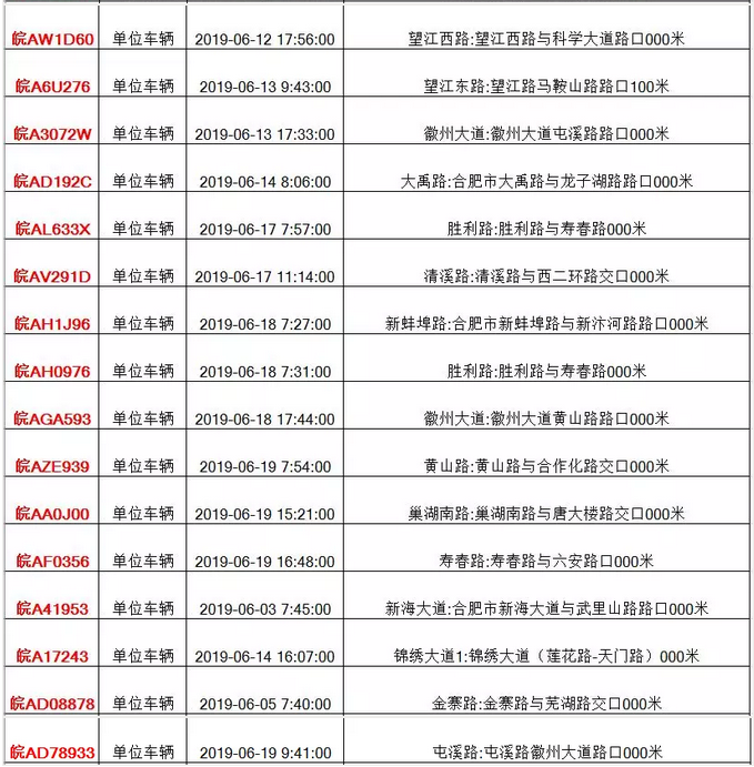 微信截图_20190624164840.png