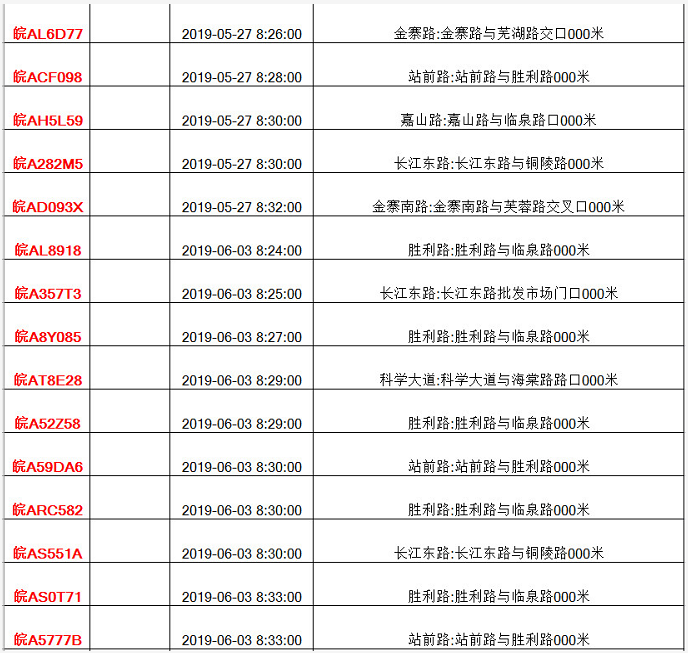 微信截图_20190624165201.png