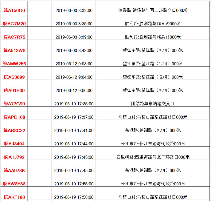 微信截图_20190624165217.png