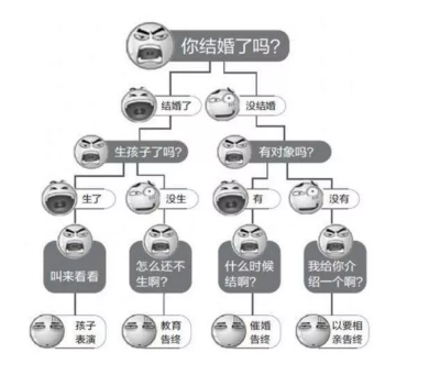 微信截图_20190701175920.png