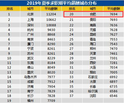 微信截图_20190705180341.png
