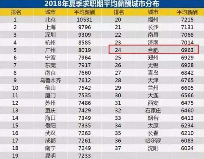 微信截图_20190705180424.png