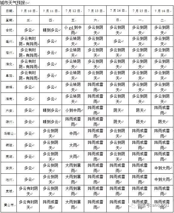 微信截图_20190711091425.png