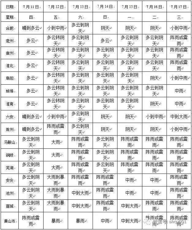 微信截图_20190712093753.png