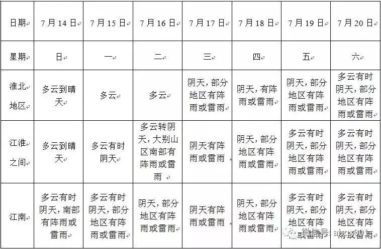 1563153253104007.png 微信截图_20190715091405.png