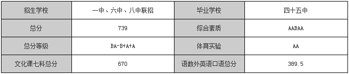 微信截图_20190719091538.png