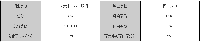 微信截图_20190719091712.png
