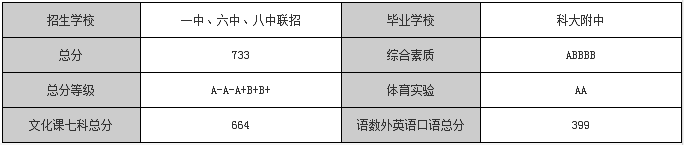 微信截图_20190719091902.png