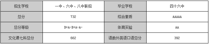 微信截图_20190719091931.png