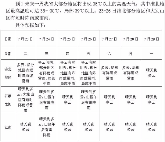 微信截图_20190723135935.png