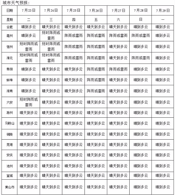 微信截图_20190723140001.png