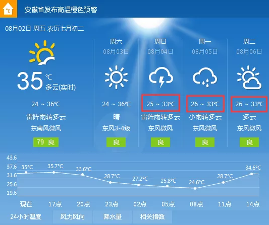 微信截图_20190802162725.png