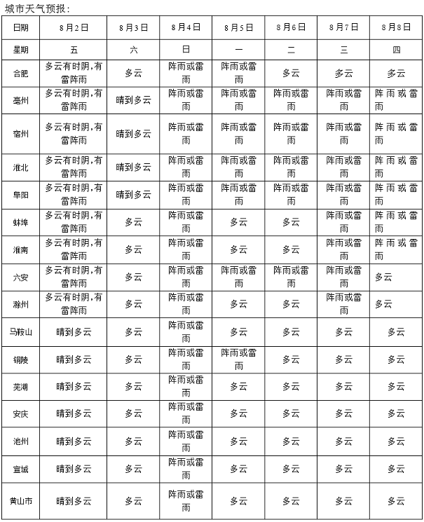 微信截图_20190802162929.png