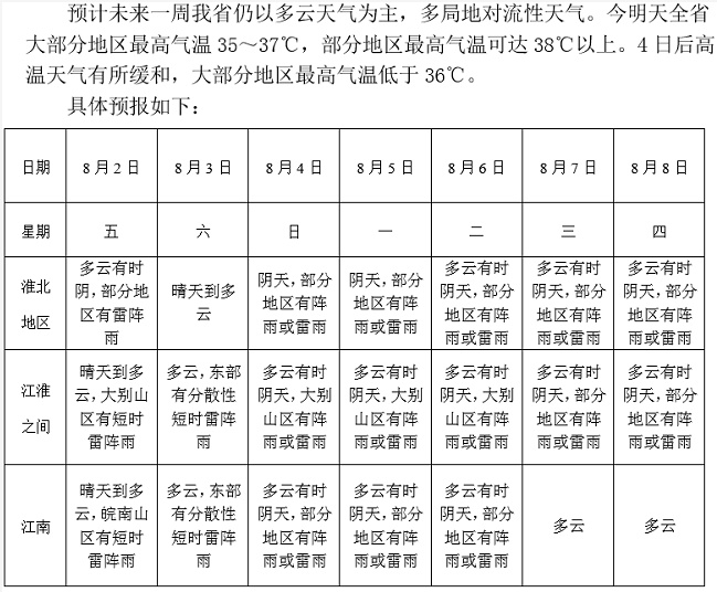微信截图_20190802162917.png