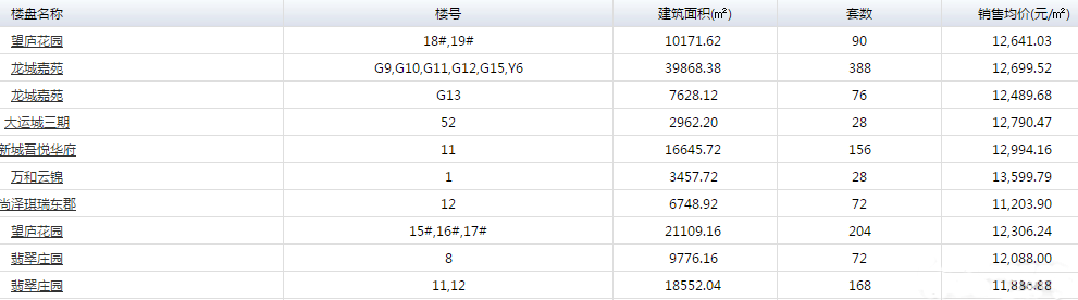 f7a13b0499b415d0fd79a7bbfc416dc.png