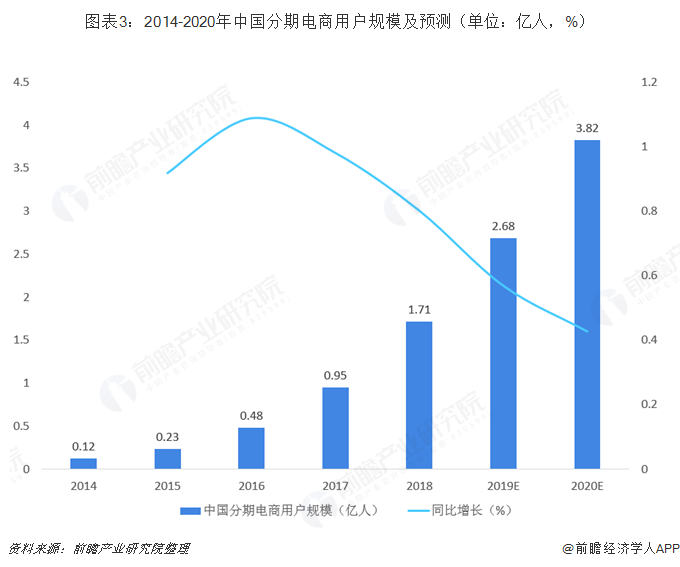 20190730-f8db9f1fb43ee4b5.png