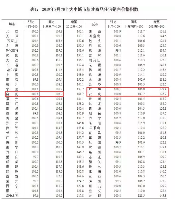 微信图片_201909191626331.png