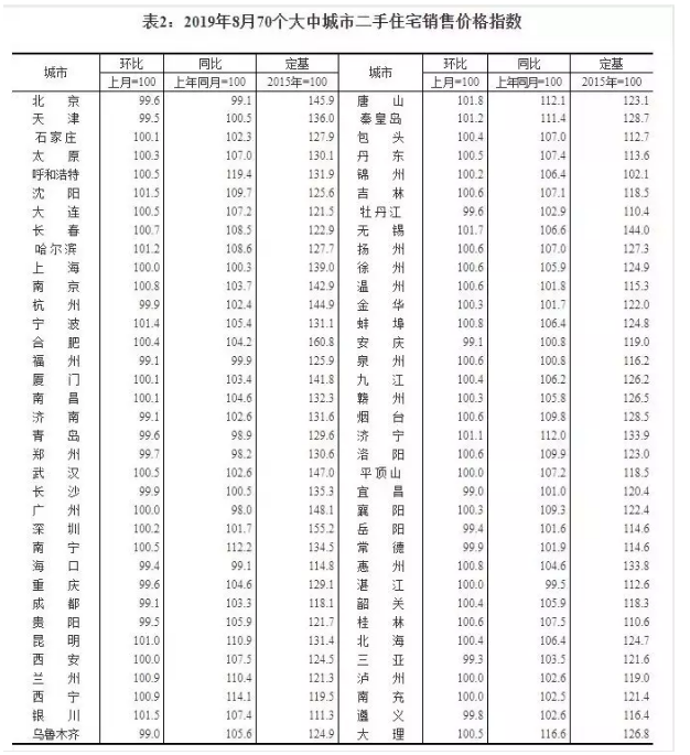微信图片_201909191626332.png