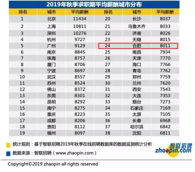 微信图片_201910141625591.png