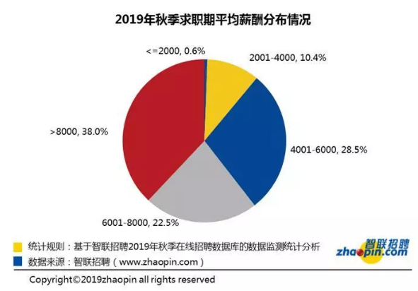 微信图片_201910141625592.png