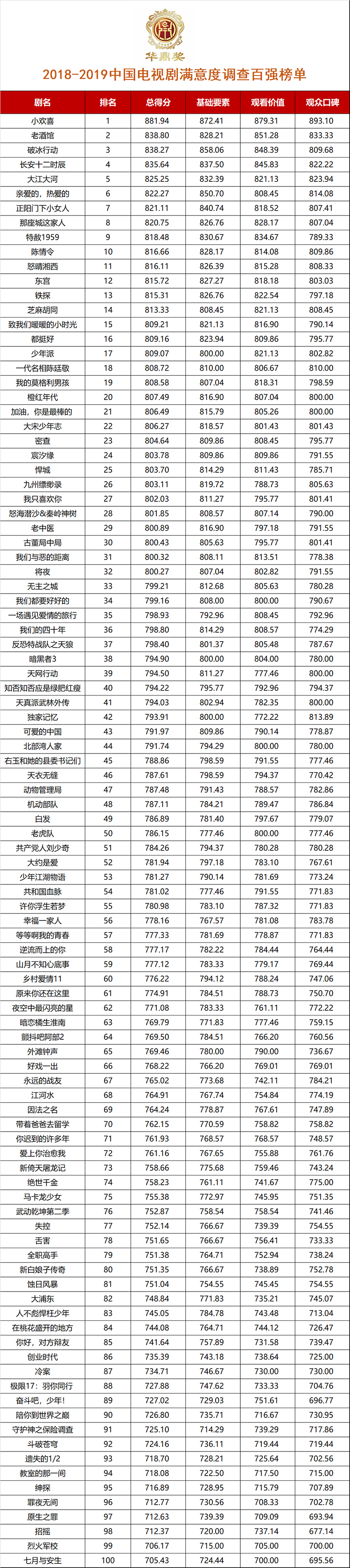 1571731810874836.png A2CDB5E91CACC9AAFE091496EDB824ADEF885F04_w1010_h4529.png