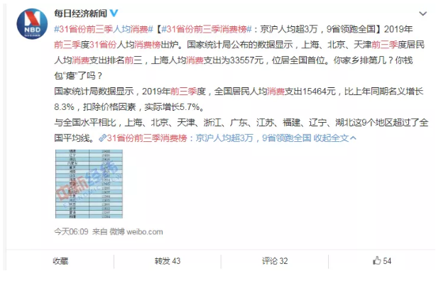微信图片_201910231635532.png