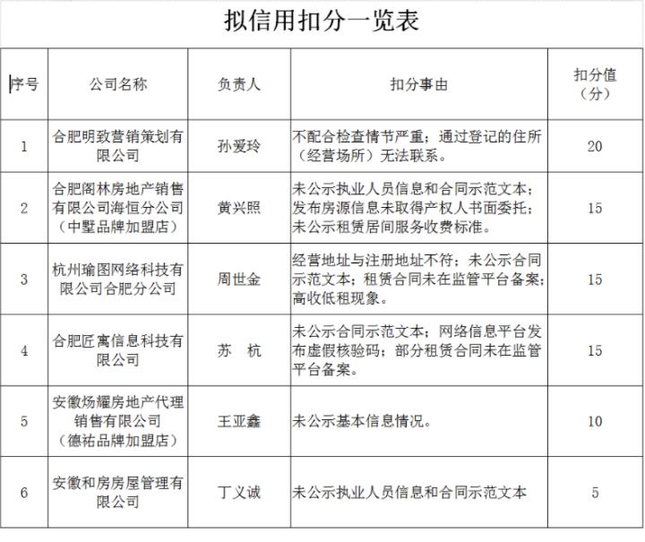 微信截图_20191116104626.jpg