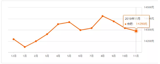 微信图片_201911251645502.png