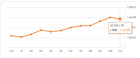 微信图片_201911251645515.png