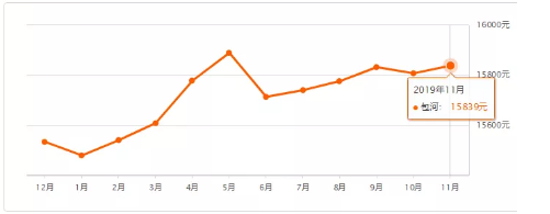 微信图片_201911251645512.png