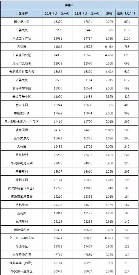 微信图片_201911251645519.png