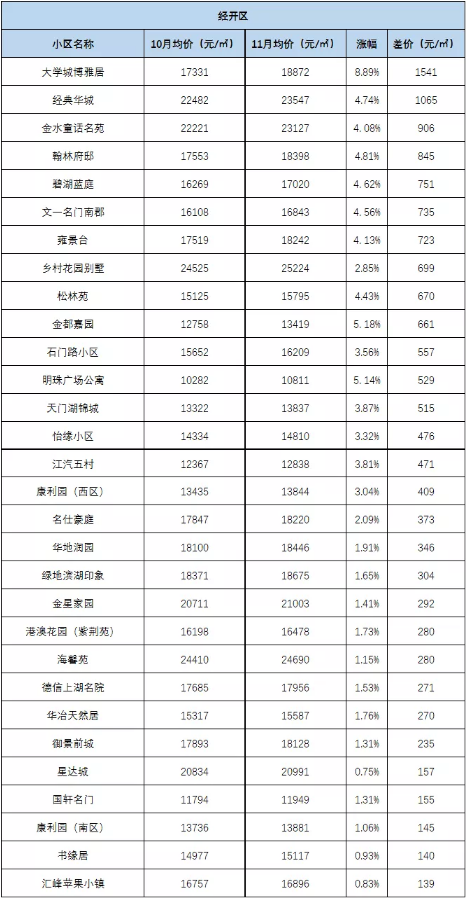 微信图片_2019112516455112.png