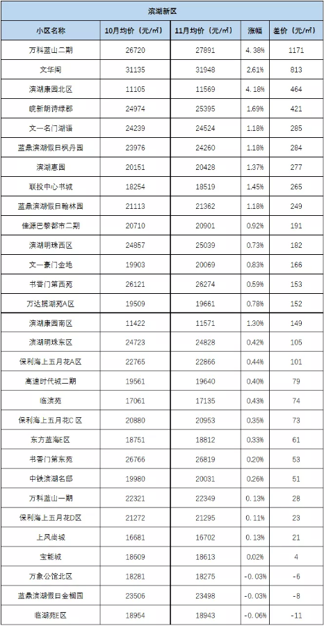 微信图片_2019112516455114.png