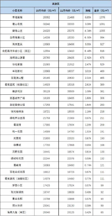 微信图片_2019112516455116.png