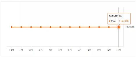 微信图片_2019112516455117.png