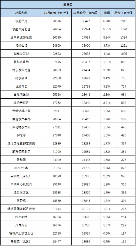 微信图片_2019112516455120.png