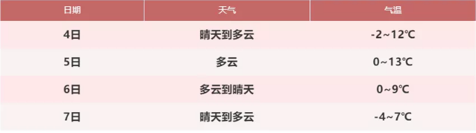 QQ截图20191201094451.png