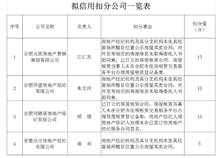 微信截图_20191217090518.jpg