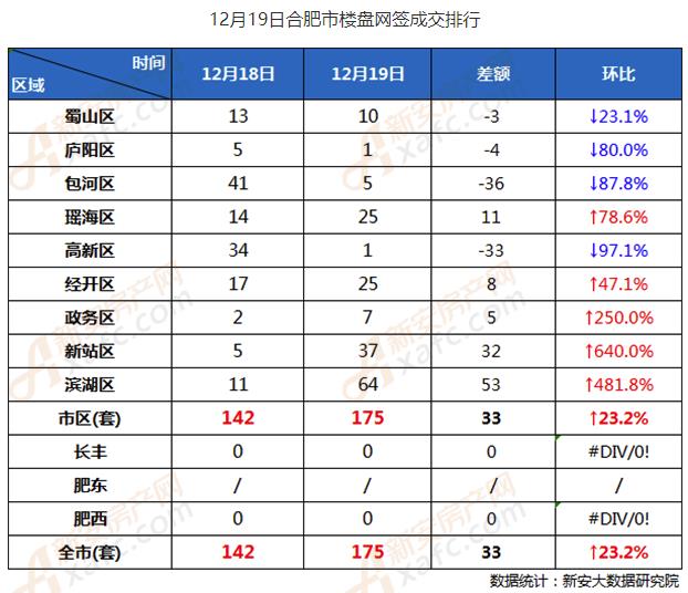 1576820853729431.jpg 微信截图_20191220133526.jpg